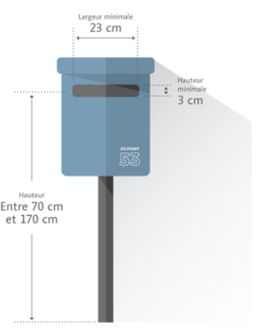 les dimensions réglementaires des boites aux lettres